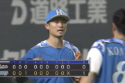 日ハムが1点を守り切り2連勝！バーヘイゲンが6回1安打無失点の好投で4勝目、西川が決勝打！