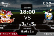 試合実況　8月3日18:00～ 楽天－ロッテ (先発 菅原×小島)