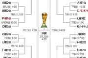 オランダ代表、スウェーデンを5-1粉砕！ガクポ＆ブロビー2発などゴールラッシュで大勝しF組暫定首位浮上　北中米W杯第2節（関連まとめ）