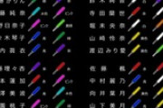【画像】覚えていて損はない『メンバー別サイリウムカラーまとめ』がこちら