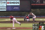 【悲報】日本ハム伊藤大海、違和感