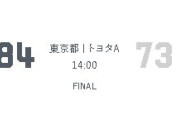 【Bリーグ2026-27】記念すべきBプレミア開幕戦はA東京が琉球に勝利！