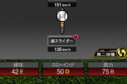 【プロスピA】ツーシームの変化量は球威B以上＋対ピンチ◎で上限に達するらしい