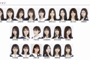 【乃木坂46】明日のベストアーティストのフォーメーション予想してみたｗｗｗｗｗ