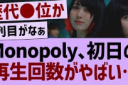 Monopoly初日の再生回数がやばい…【乃木坂工事中・乃木坂46・乃木坂配信中】