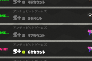 【スプラトゥーン2】もう1年半から2年くらいずっと1900パワー帯でまた連敗モードきた・・・  辛い、しんどい・・・