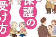【悲報】生活保護「生活保護だけじゃクレカの支払いができなくて食料も買えない…」