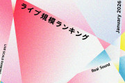 「ライブ規模ランキングTOP30（2026年1月）」にBABYMETAL