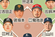 【WBC】鳥谷敬氏が選ぶ日本代表　想像絶する重圧、経験値ある坂本が精神的支柱