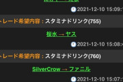 【悲報】アニバーサリープリンセス鷺沢文香が大暴落中