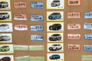 【画像】天下のトヨタさん、新車の納期があまりにも遅すぎるwww