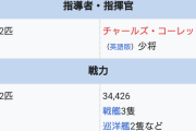 日本軍｢ここでコッソリ退却したら米軍ばかうけやろなぁ…w｣