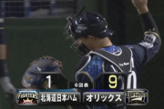 【vsオリックス】日ハムの中継ぎwith宇佐見ｗｗｗｗｗｗｗｗ