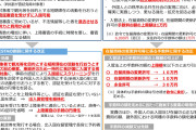 治安悪化は始まってる　〜　在留外国人最多413万人、初めて400万人台に乗る　令和7年末　1年間で36万人増　