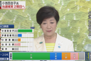 【東京都知事選】山本太郎氏、落選　冷静に分析「事前の調査でも候補者を一本化してもかなう相手ではなかった」