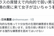【悲報】 「クラスの席替えでキモい男子と隣の席になった女子が泣く現象」のメカニズムが解明される
