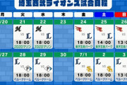 【悲報】西武、今週5試合は屋外球場　しかも佐々木朗希