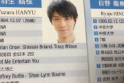 全日本パンフ、羽生の所属はANAになってる！
