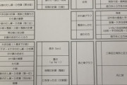 「フレン・E・ルスタリオに 小学校の算数全部教えます」byグウェル配信が予告される【にじさんじ】
