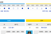 【虎実況】DeNA 対 阪神（横浜）[9/29]18:00～