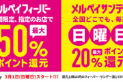 最大50%還元のメルペイフィーバーと最大20%還元のメルペイサンデーが3月1日から開催