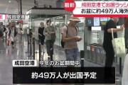 成田空港で出国ラッシュ、お盆に約49万人が海外へ
