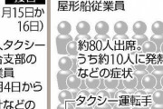 【速報】コロナウイルス、クルーズ船で新たに67人感染　もうこれ全員感染してるんじゃね・・・