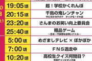 【速報】27時間テレビのタイムテーブル、発表ｗｗｗｗｗｗｗｗｗｗｗｗ