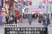 【緊急事態宣言】政府内で7日宣言 8日実施　期間は1か月程度の方向