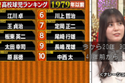 【日向坂46】中居くんも共感！小坂菜緒、3時間特番で締めコメント