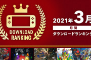 【話題】任天堂公式ホームページにて「Nintendo Switch 2021年3月 月間ダウンロードランキング」が掲載！！1位『モンハンライズ』2位『Among Us』3位『マリオ3Dワールド』