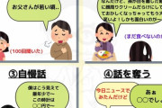 【悲報】嫌われる人間の特徴が発表されてしまうｗｗｗｗｗｗｗｗ(画像あり)