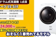 洗濯機に洗濯物一年放置してるんだが