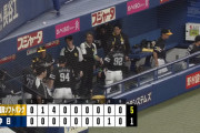 ホークス ホーム20勝4敗1分勝率.833 ビジター15勝11敗1分勝率.577←明らかに異常じゃねーか