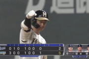 【郎報】日ハムの下位打線、思い出す