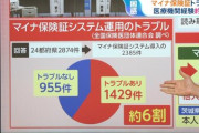紙の保険証廃止、デジタル相「不正の穴ふさぐべき」