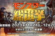 モンハンの人気モンスター総選挙、予想外のランキングに