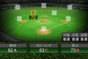 【プロスピA】今年の今宮の守備は一味違うわね