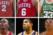 【NBA】1980年代最高の選手は誰だったのか？