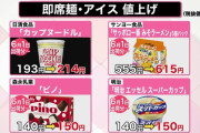 【悲報】今日からの値上げラッシュ、多すぎていくらなんでもやばすぎるｗｗｗｗ