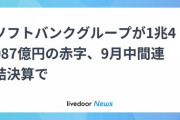 ソフトバンクグループ赤字1兆4087億円