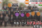 【速報】神戸市のいじめ教師、児童への暴行も判明　教え子の右腕を骨折させるも学校は警察に届けず