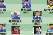 平畠啓史が選ぶ、J１年間“至極の11人”｜鈴木優磨には心の馬力を感じた。西村拓真はマグロ並みの推進力と運動量