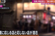 【悲報】東京で飲食店の大反乱､始まる　午後8時以降も酒を出して営業