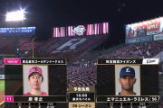 西武予告先発　E.ラミレス