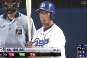 中日・福田永将の球団別対戦成績wmnwmnwmnwmnwmn