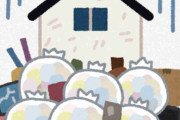 ゴミ屋敷、片付け費用