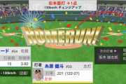 阪神、糸原、1号先制ソロHR！