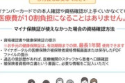 マイナ保険証反対派「叔父が顔認証できず10割払えと言われた」→厚生労働省「マイナ保険証で本人確認が上手くいかない場合、医療費が10割負担になることはありません」