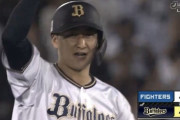 【vs.オリックス】日ハム継投失敗　7回に河野がピンチを招き玉井が同点打浴びる